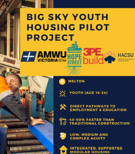 Big Sky Content Image. List of info: Location = Melton. Ages = 16-24. Direct Path to employment and education. 40%+ faster than traditional construction. Integrated, supported, modular housing.